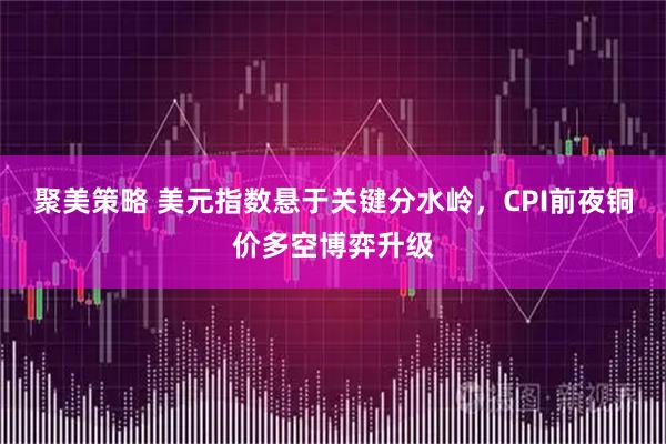 聚美策略 美元指数悬于关键分水岭，CPI前夜铜价多空博弈升级